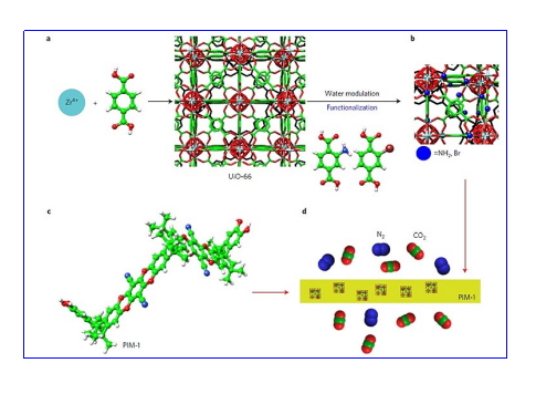 利澳国际注册科技