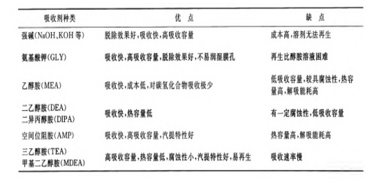 利澳国际注册科技