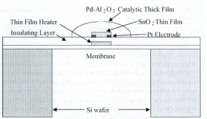 利澳国际注册科技