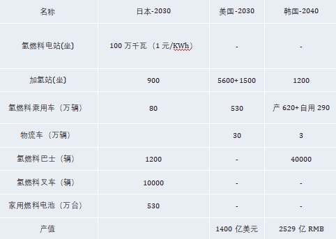 利澳国际注册科技