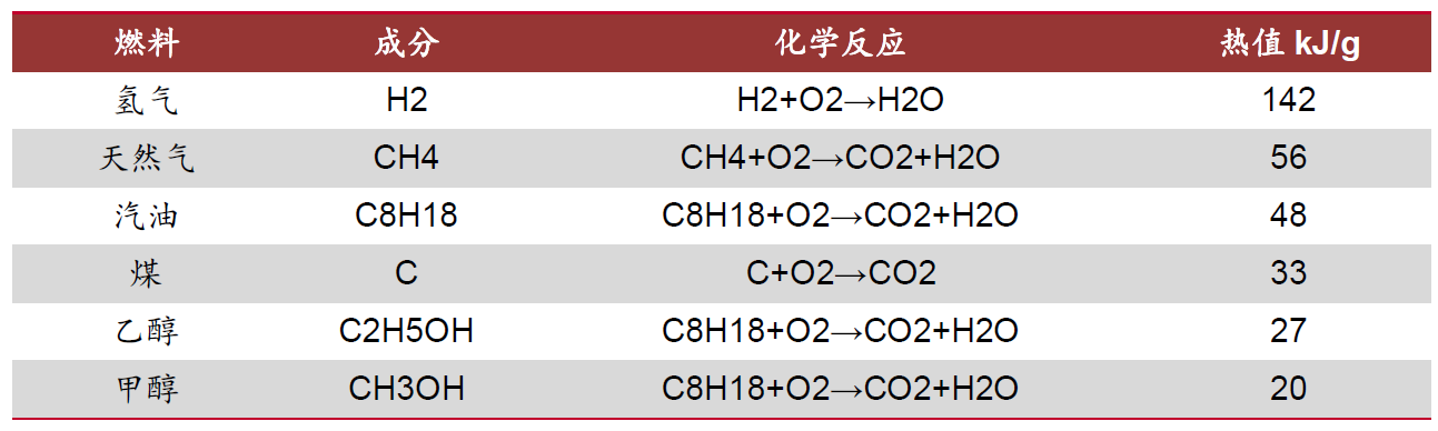 利澳国际注册科技