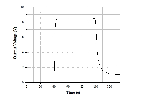 利澳国际注册科技