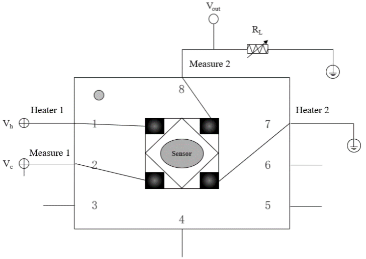 利澳国际注册科技