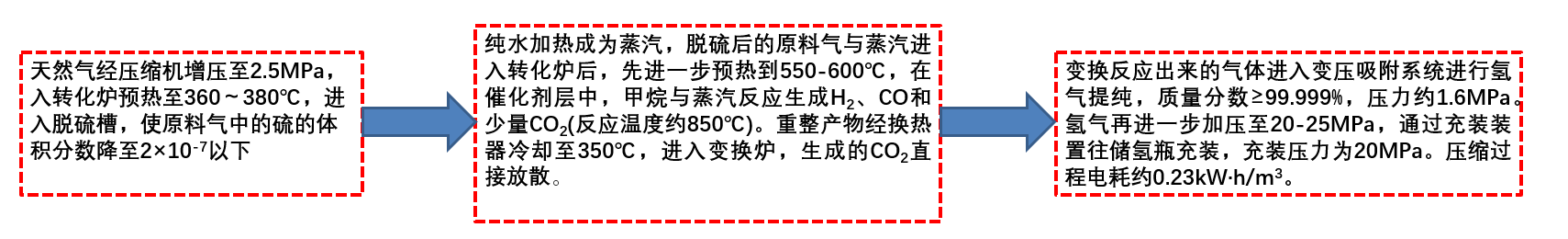 利澳国际注册科技
