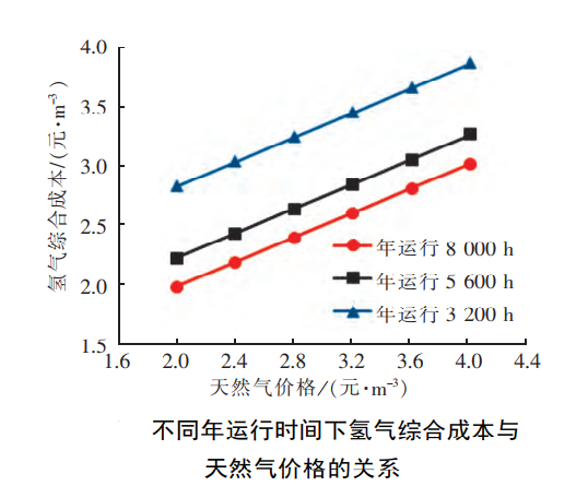 利澳国际注册科技