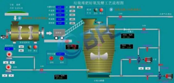 利澳国际注册科技