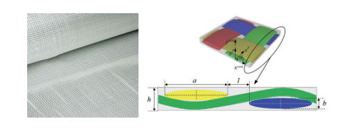 利澳国际注册科技