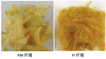 利澳国际注册科技