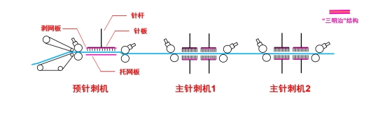 利澳国际注册科技