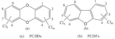 利澳国际注册科技