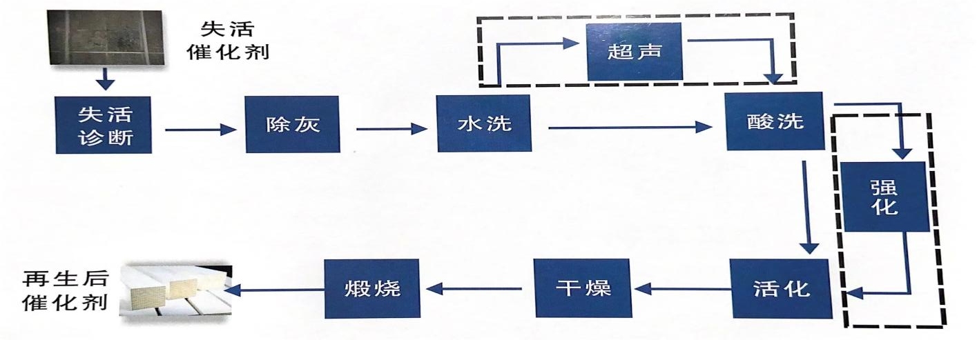 利澳国际注册科技