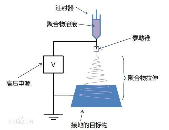 利澳国际注册科技