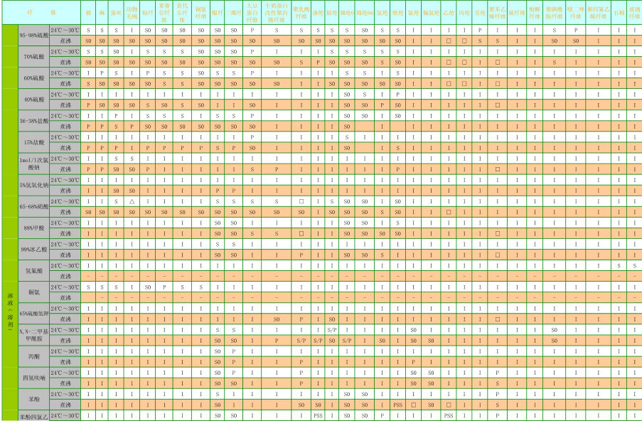 利澳国际注册科技