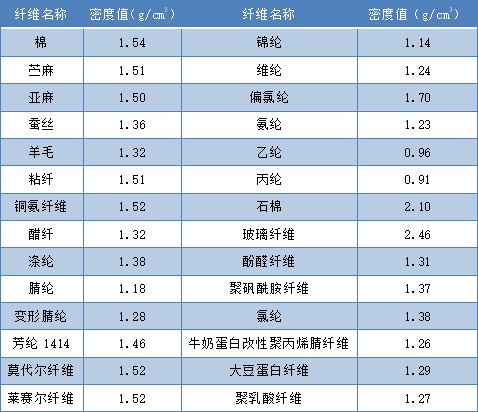 利澳国际注册科技