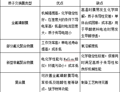 利澳国际注册科技