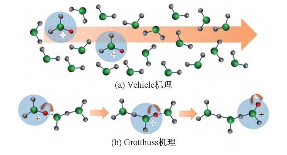 利澳国际注册科技