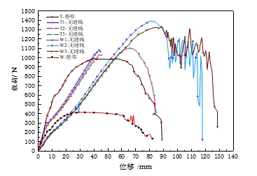利澳国际注册科技