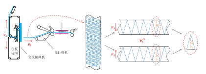 利澳国际注册科技