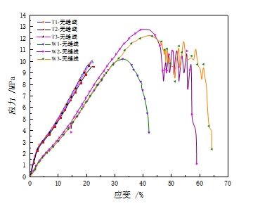 利澳国际注册科技