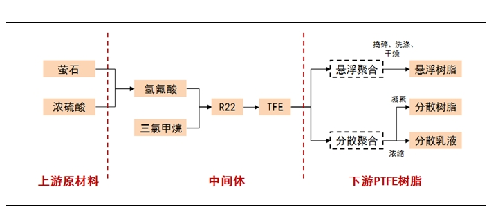 利澳国际注册科技
