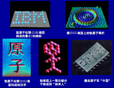 利澳国际注册科技