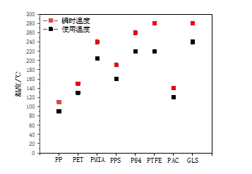 利澳国际注册科技