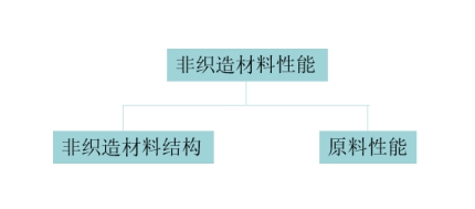 利澳国际注册科技