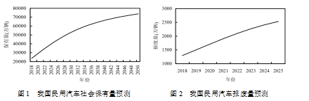 利澳国际注册科技