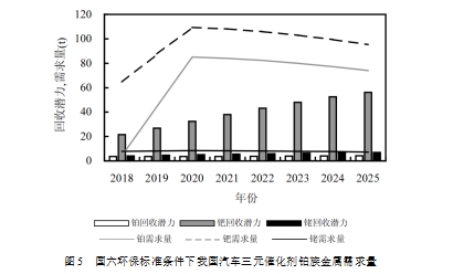 利澳国际注册科技
