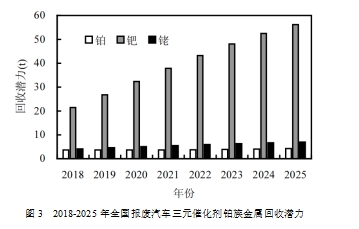 利澳国际注册科技