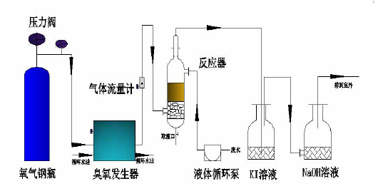 利澳国际注册科技