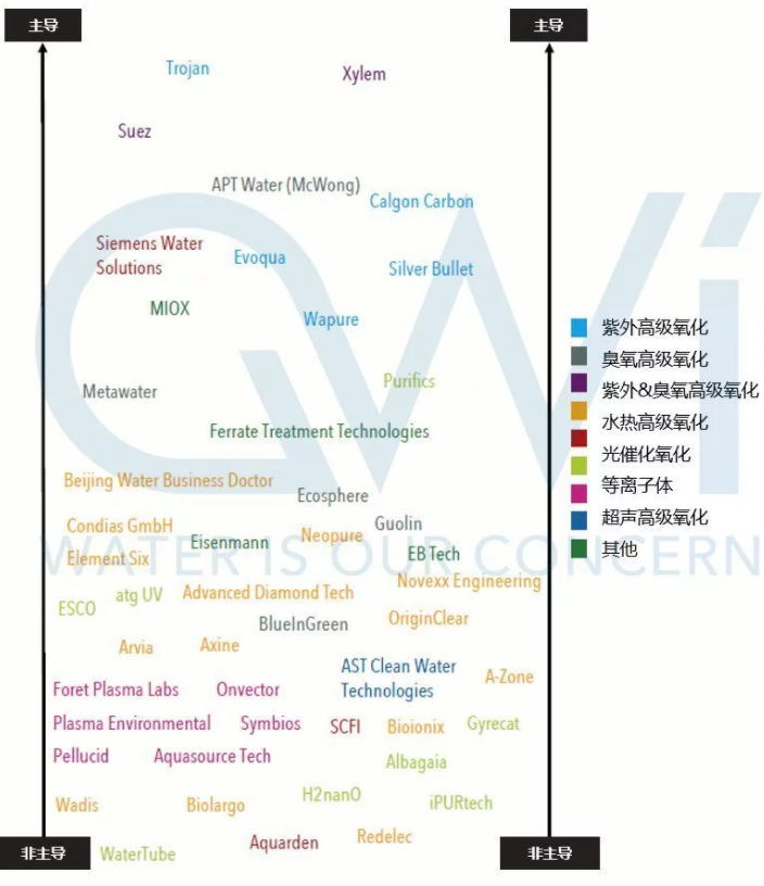利澳国际注册科技