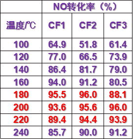 利澳国际注册科技