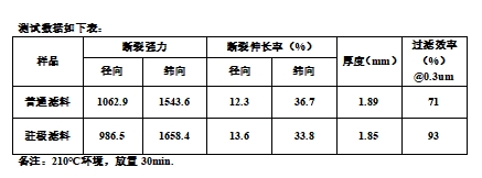 利澳国际注册科技