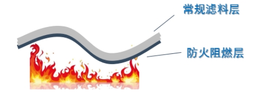 利澳国际注册科技