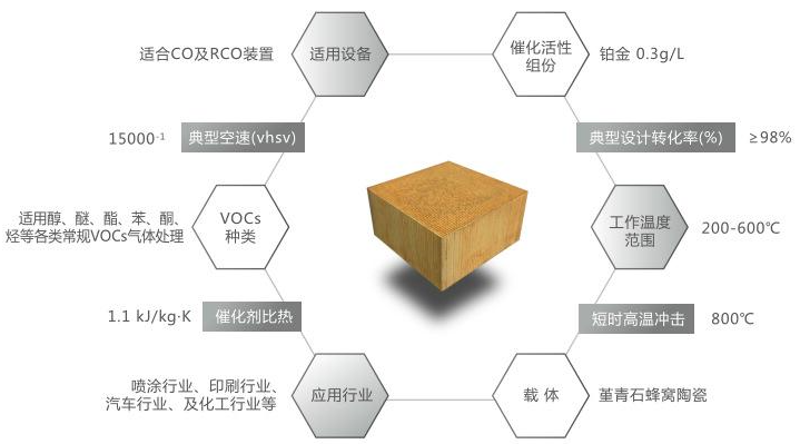 利澳国际注册科技