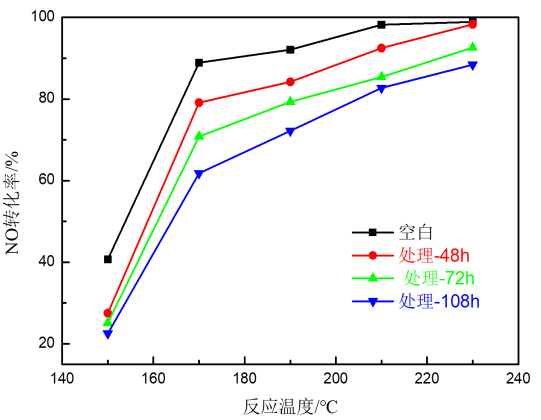 利澳国际注册科技