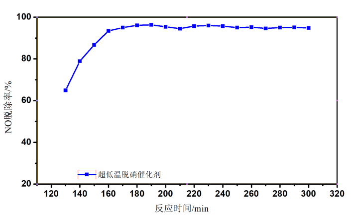 利澳国际注册科技
