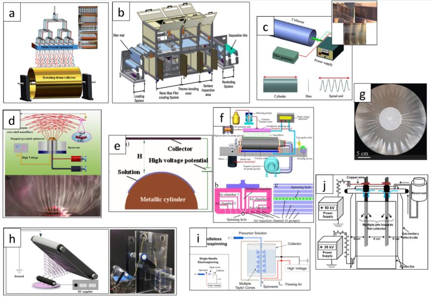 利澳国际注册科技