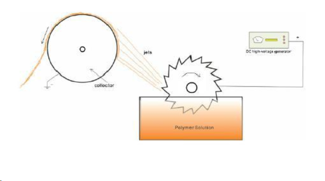 利澳国际注册科技