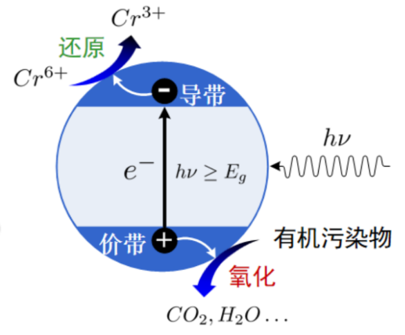 利澳国际注册科技