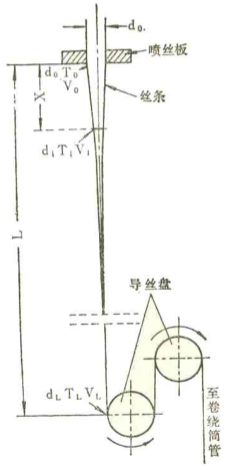 利澳国际注册科技