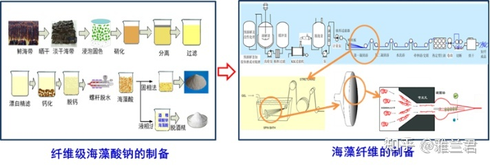 利澳国际注册科技