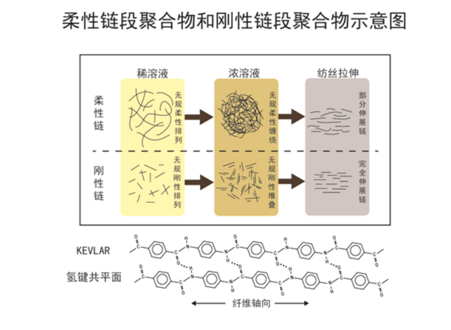 利澳国际注册科技