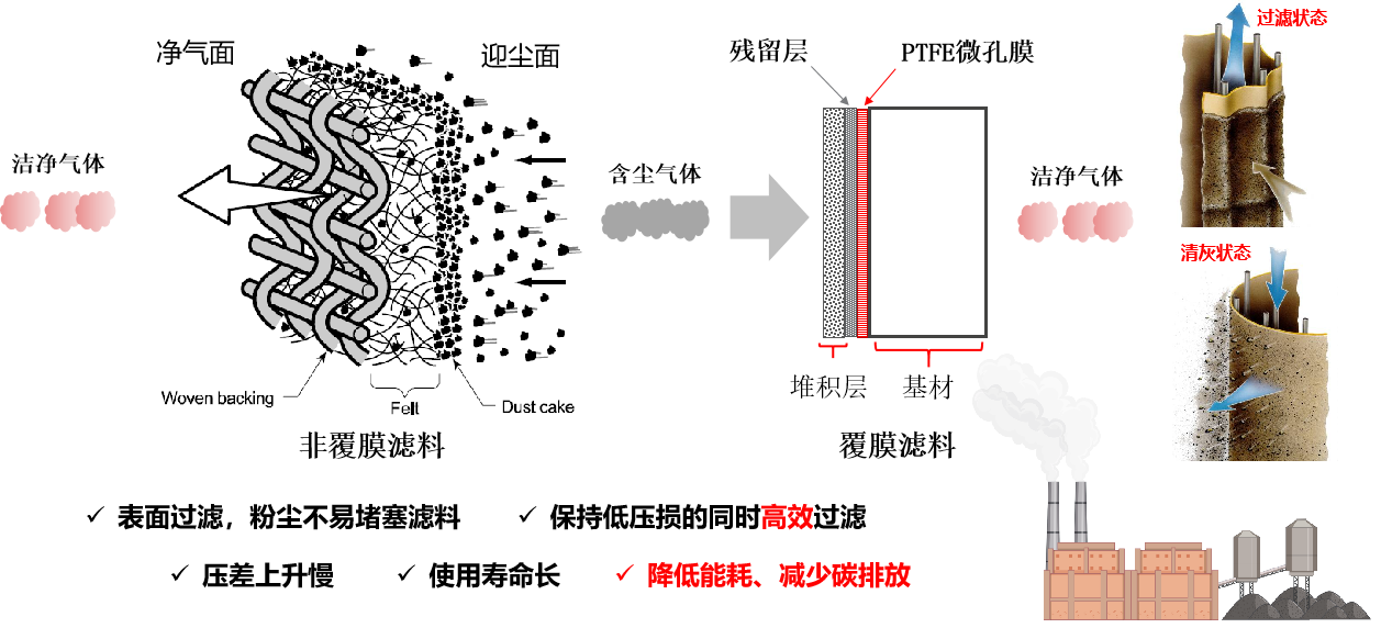 利澳国际注册科技