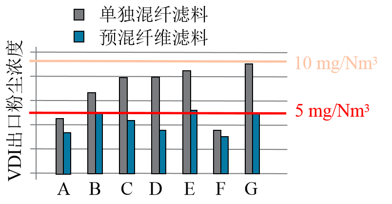 利澳国际注册科技