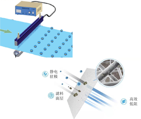 利澳国际注册科技