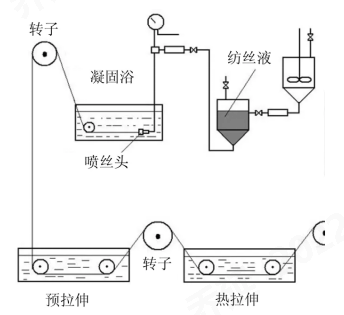 利澳国际注册科技