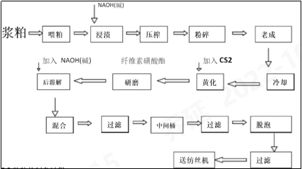 利澳国际注册科技