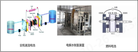 利澳国际注册科技